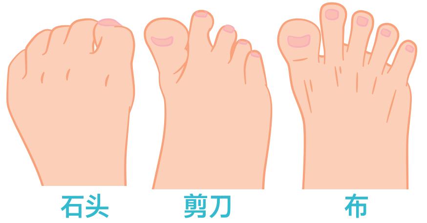 锻炼脚底跟腱的方法有哪些,足部跟腱拉伸的好处