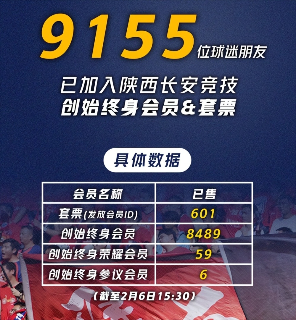 22年陕西足球队战况怎么样,最近几十年陕西足球队都有哪些