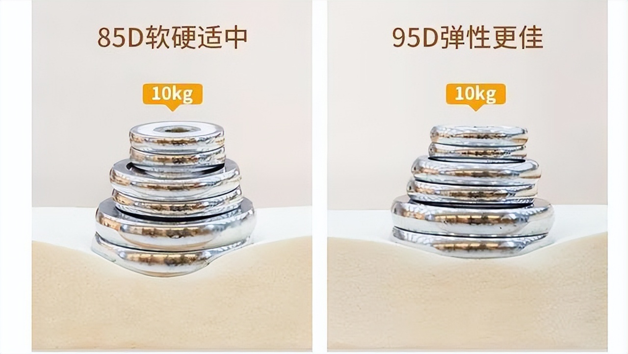 乳胶床垫为什么那么热,乳胶床垫为什么躺在上面很热