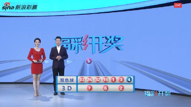 双色球头奖开4注949万分落4地,大乐透开2注1000万奖池845亿元