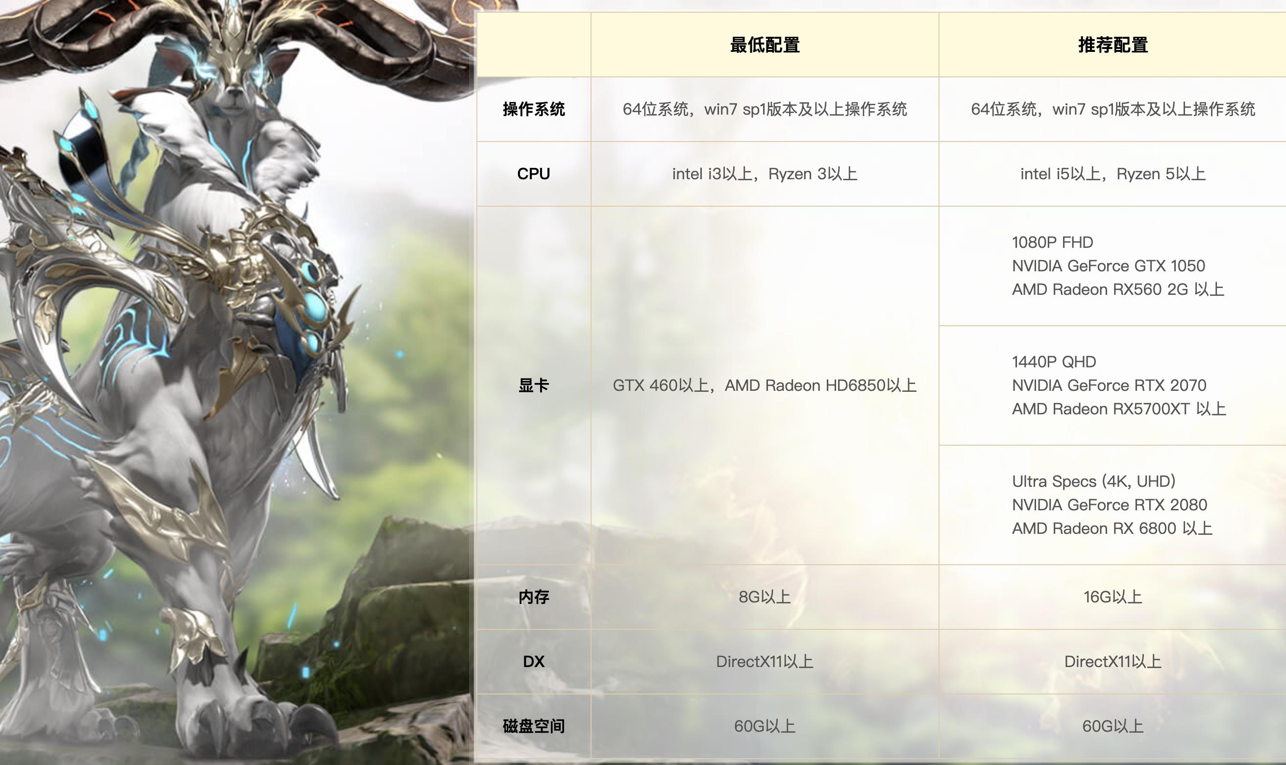 命运方舟进不了一区,命运方舟进不了游戏一直转圈