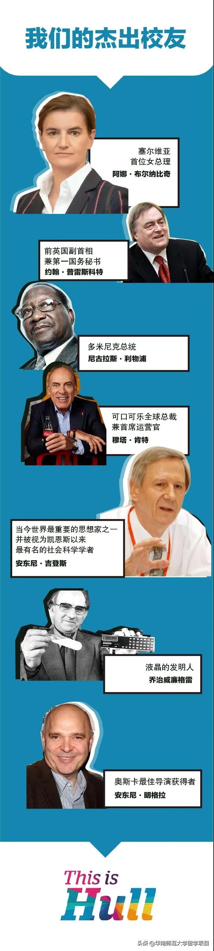 合作院校|一分钟读懂赫尔大学--商学院排名位列世界前2%