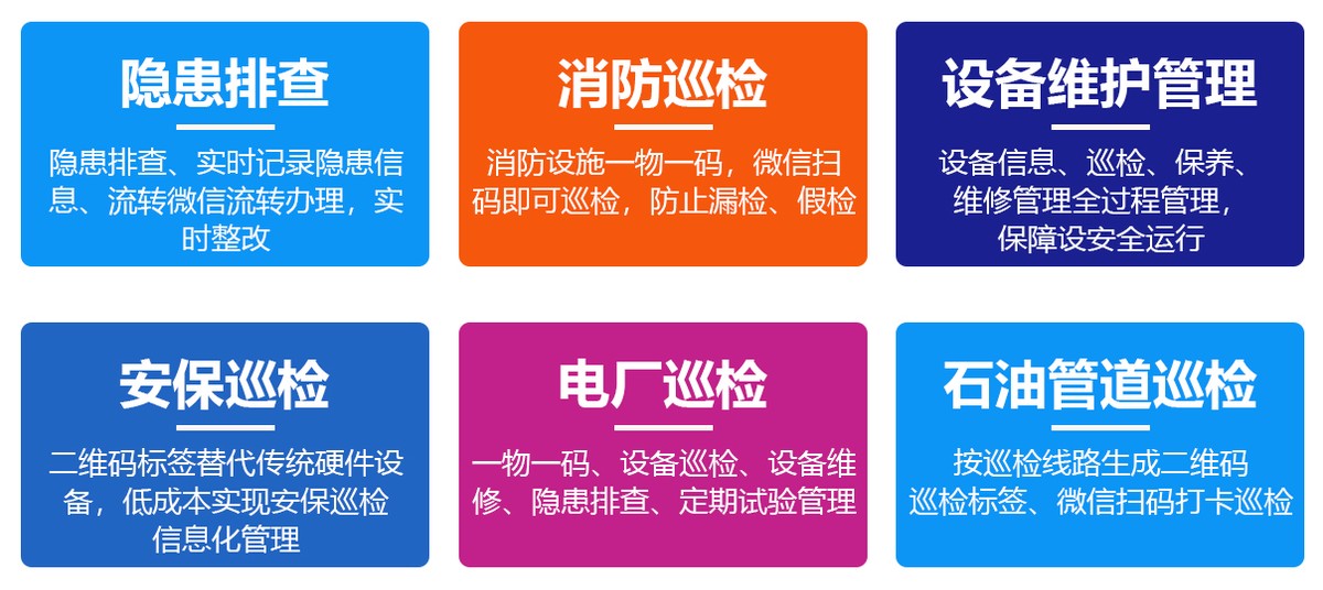 二维码巡更系统优缺点,二维码巡检管理系统定位