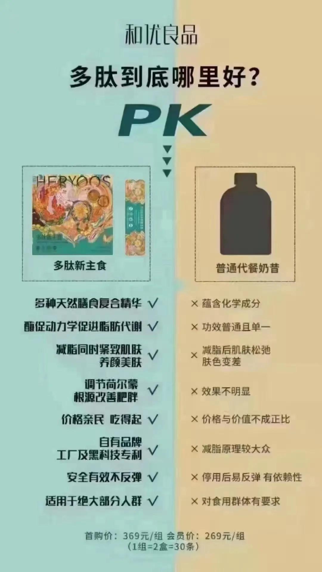 和优良品排油糖怎么吃,和优良品排油糖