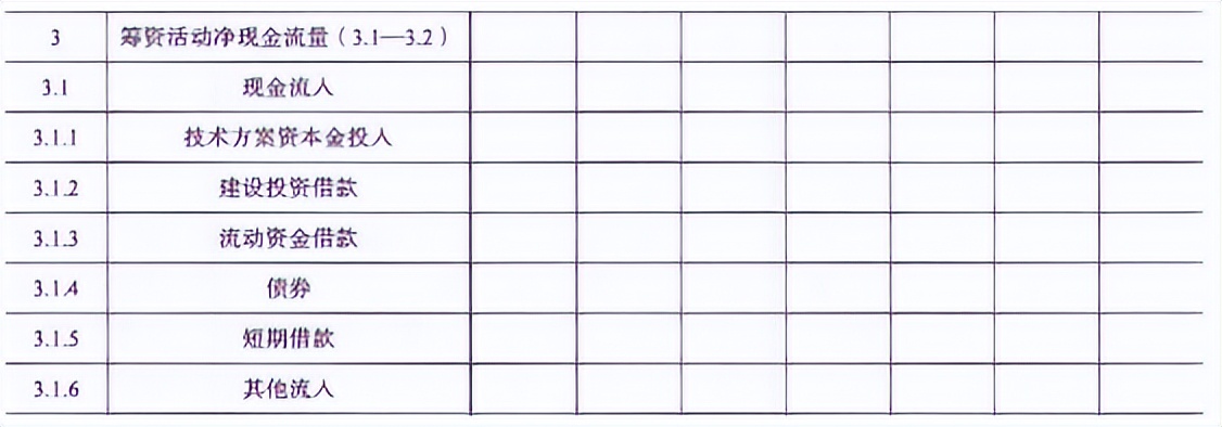 2023年一级建造师经济真题完整版,2020年一级建造师工程经济真题4