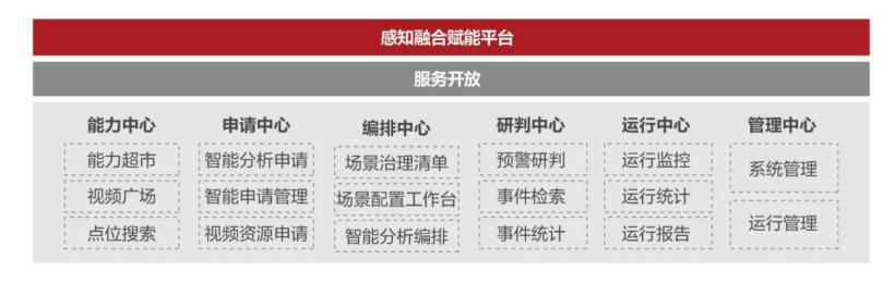 2019中国企业500强海康威视,全球安防50强海康