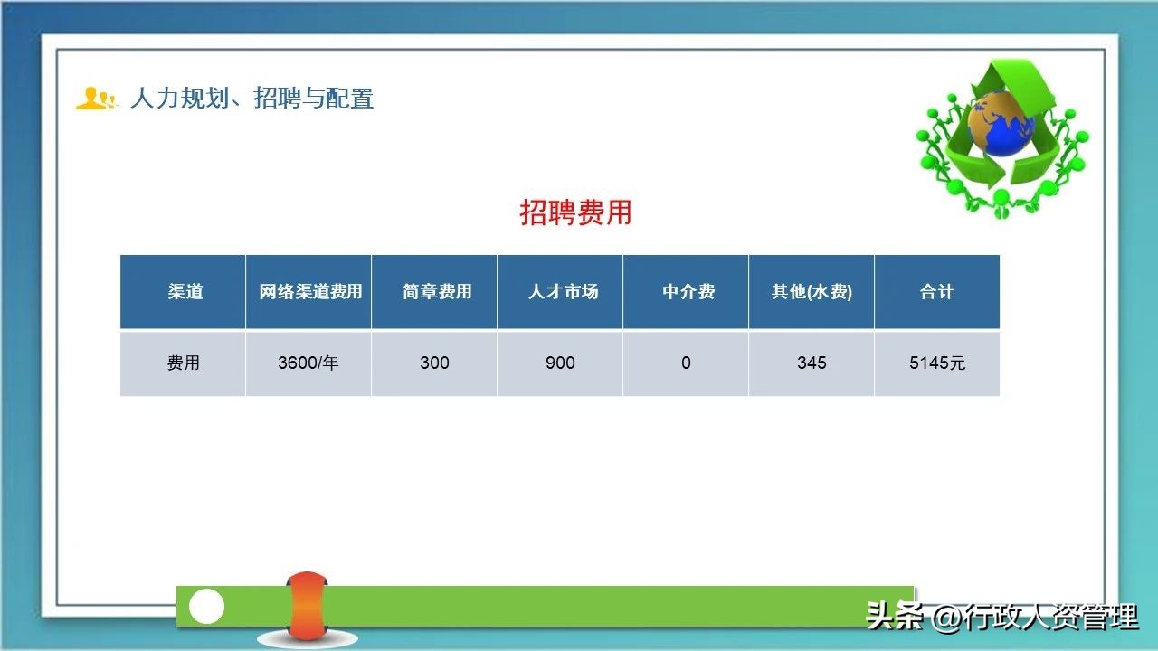 公司行政办公室年度工作总结,行政年度工作总结和明年规划