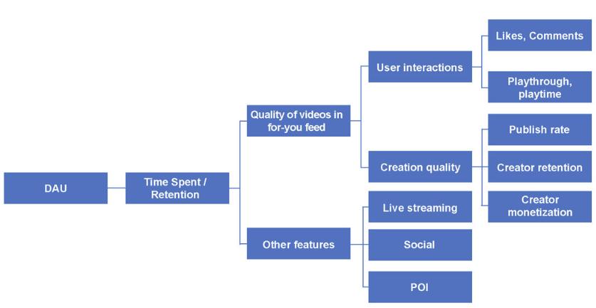 tiktok娴峰绾汉鎺ㄥ箍,娴峰tiktok绾汉钀ラ攢
