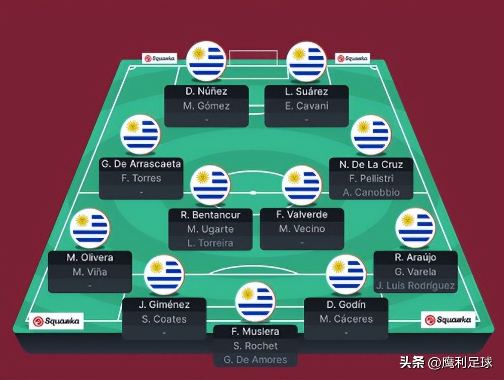 2022卡塔尔世界杯赛程高清图表格,2022卡塔尔世界杯赛程表前16名