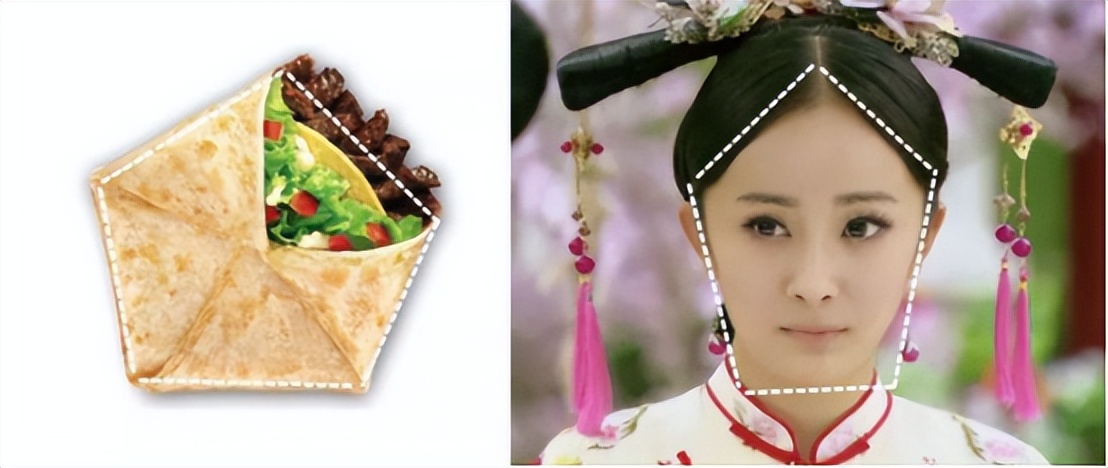 怎么不整容就能成为小v脸,不用整容也能变v脸吗