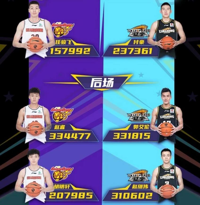 cba全明星颁奖张镇麟,张镇麟破例夺得cba全明星mvp