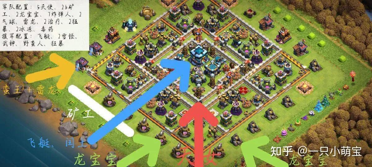 部落冲突11～13本流派及打法