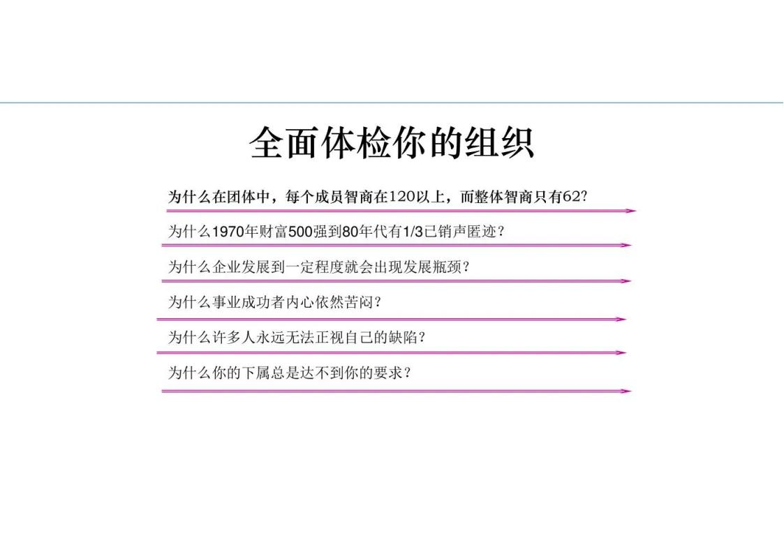 鍥㈤槦绠＄悊鐨勫叚绉嶉瀵煎姏椋庢牸ppt,棰嗗鍔涘崄椤逛慨鐐紁pt