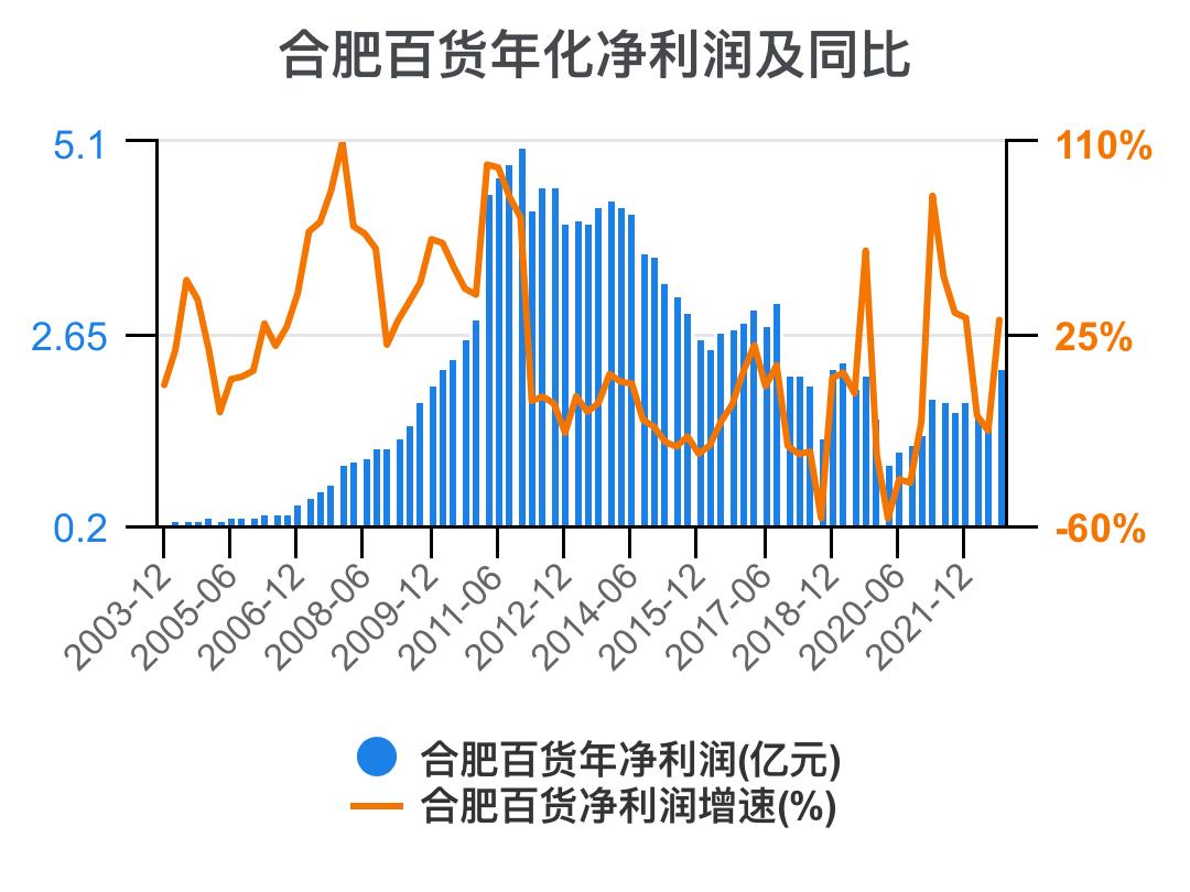 一分钟看懂企业财务,一次看懂资本论全套
