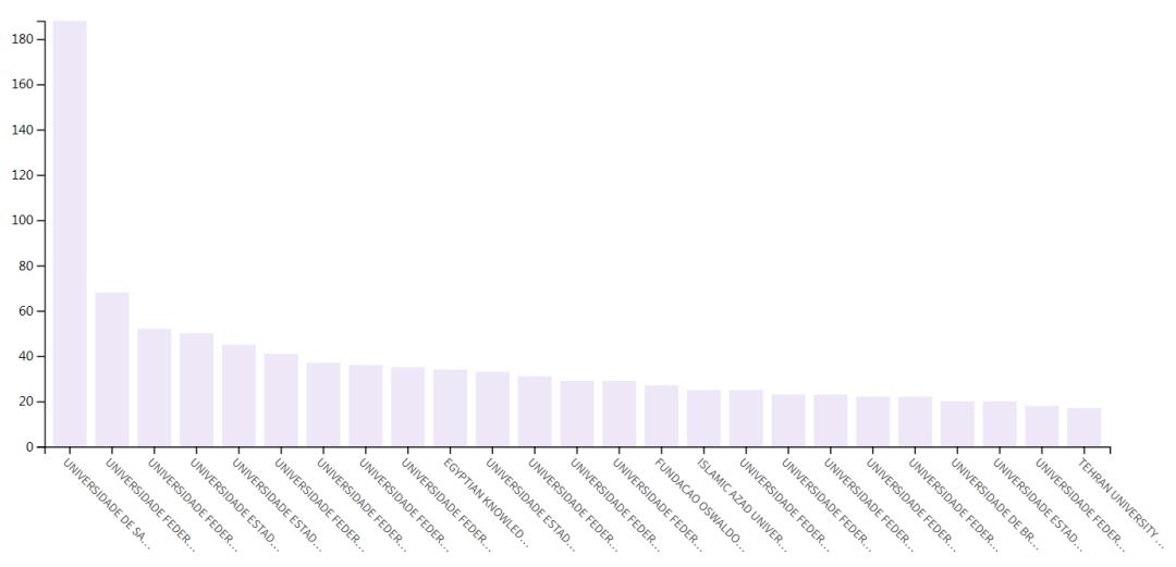 sci快速发,sci快速出版是接收之后交吗