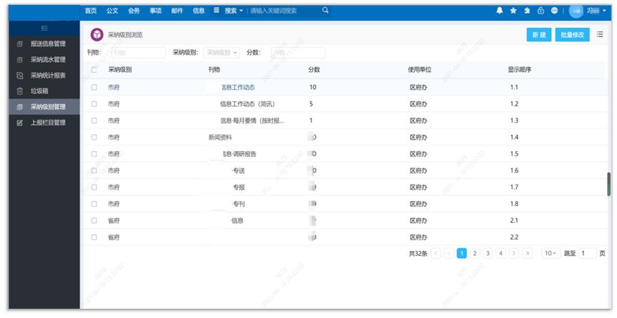 政府建立线上政务服务平台,政府oa信息化建设项目实施流程