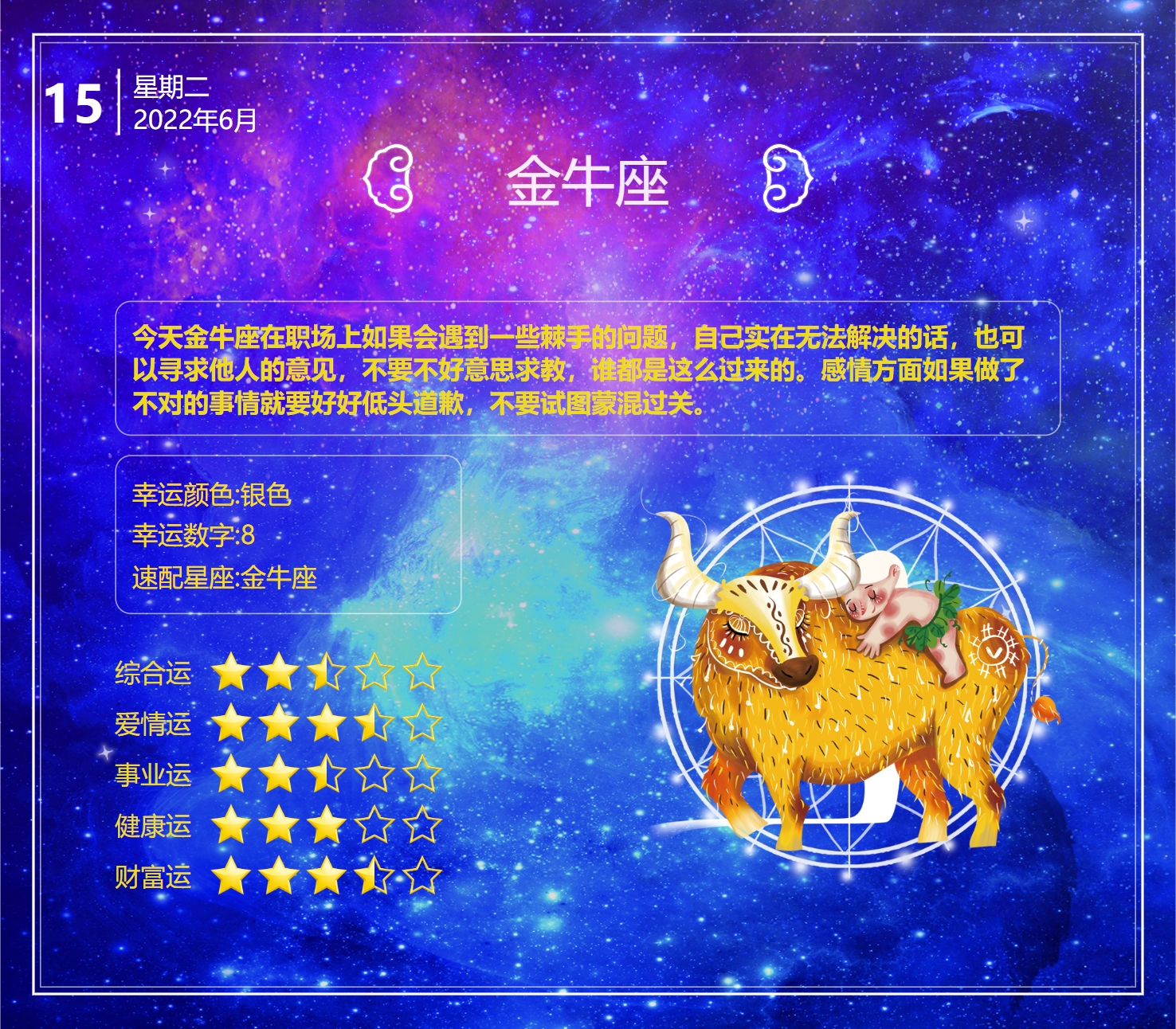 1978年6月15日运势,12月15日十二星座的运势