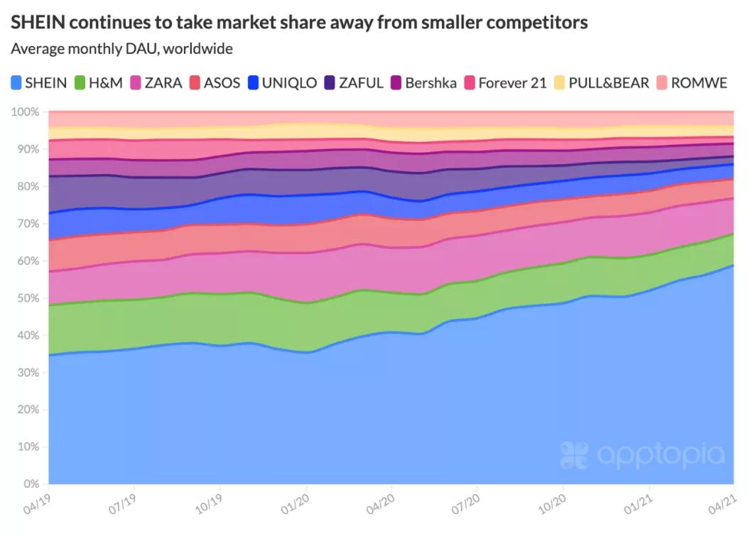 国外抵制快时尚,欧美市场时尚女装