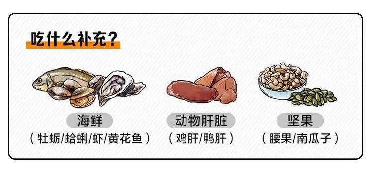 “多吃点长得高”，这句话坑了多少中国孩子