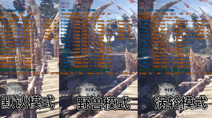 rtx游戏本推荐,rtx最强游戏本