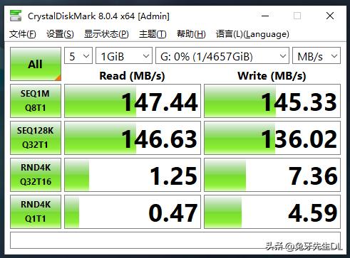 依然还是那个少年，不曾改变！快收藏这份大男孩的好物清单吧