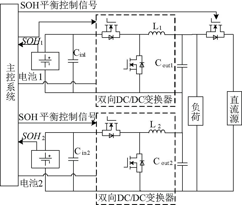 电池健康技术,锂电池技术指标有哪些