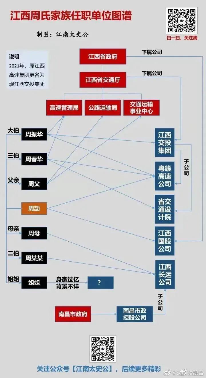 石话石说：热点事件与热点时事
