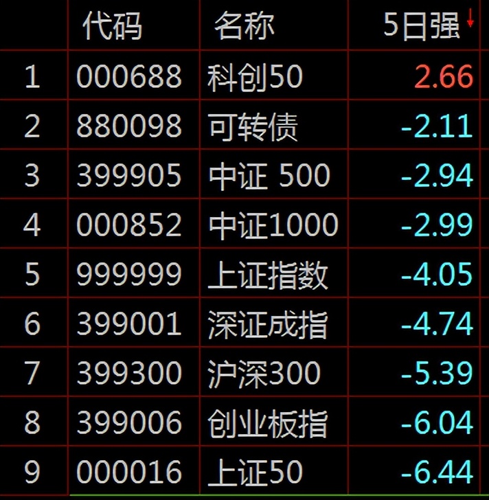 凛冬已至皓月当空,凛冬已至完整版高燃