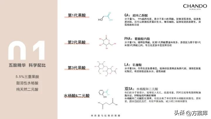 自然堂刷酸面膜涂抹式测评,自然堂刷酸面膜实测
