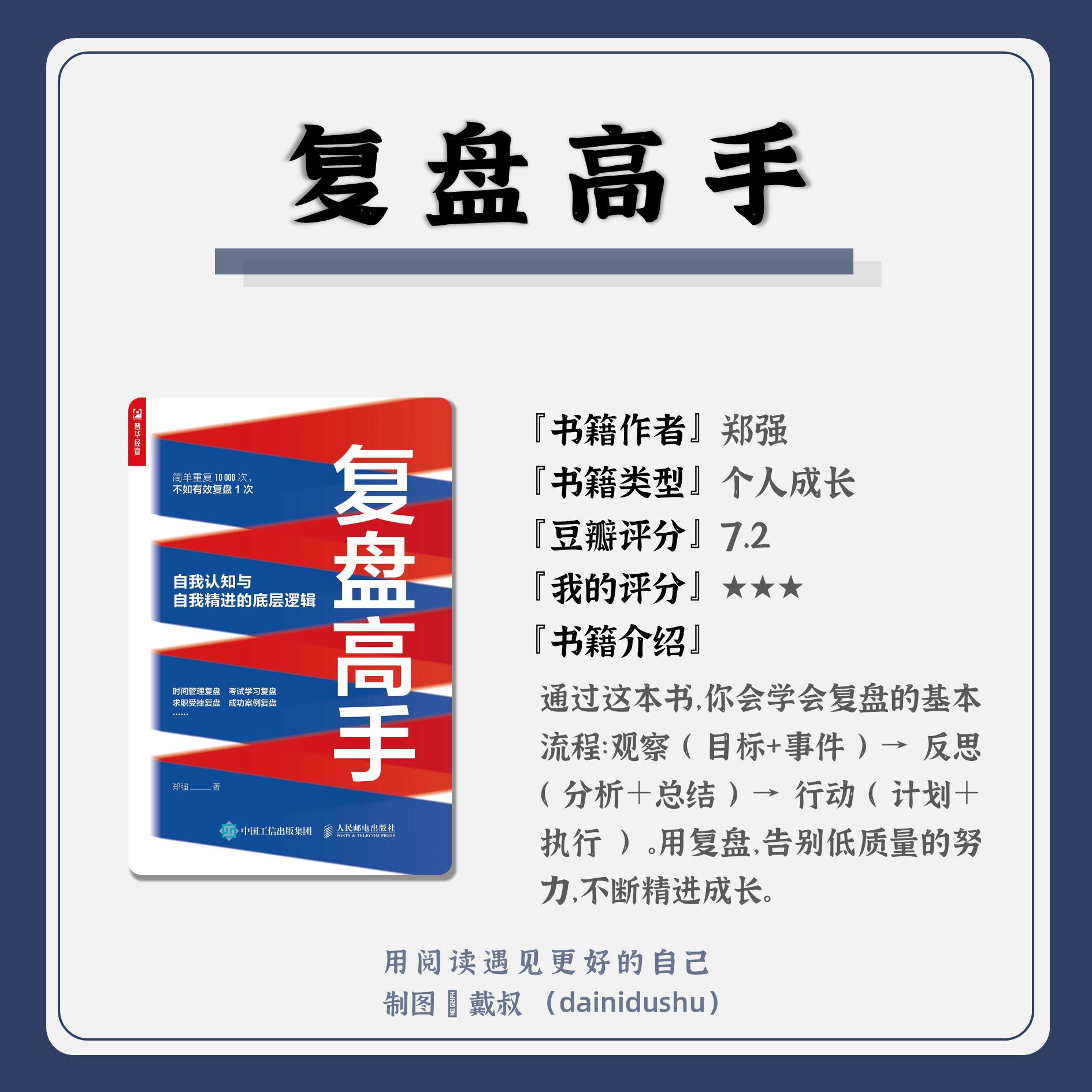 2020关于读书的总结,2022年4月读书报告