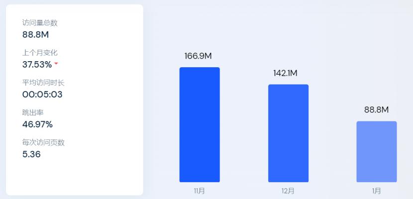 服装品牌全球前50,2023全球服装排行