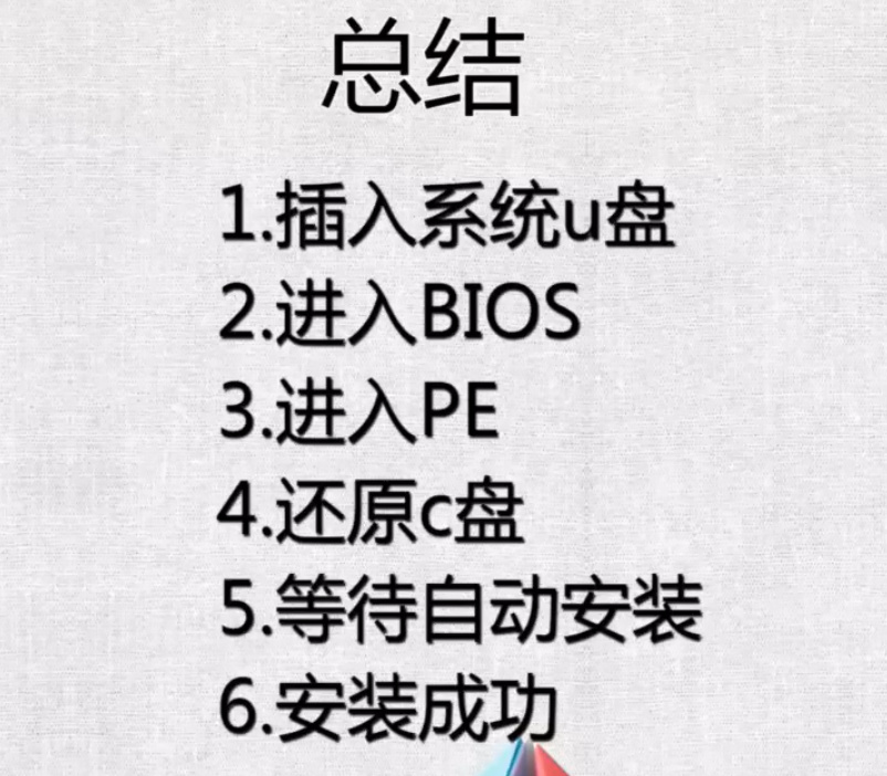 u盘系统重装win7超详细教程,u盘重装系统win7步骤