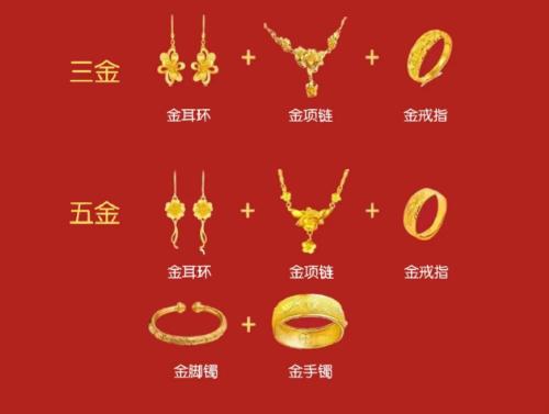 结婚时怎么商量三金或者五金,结婚三金和五金有什么讲究