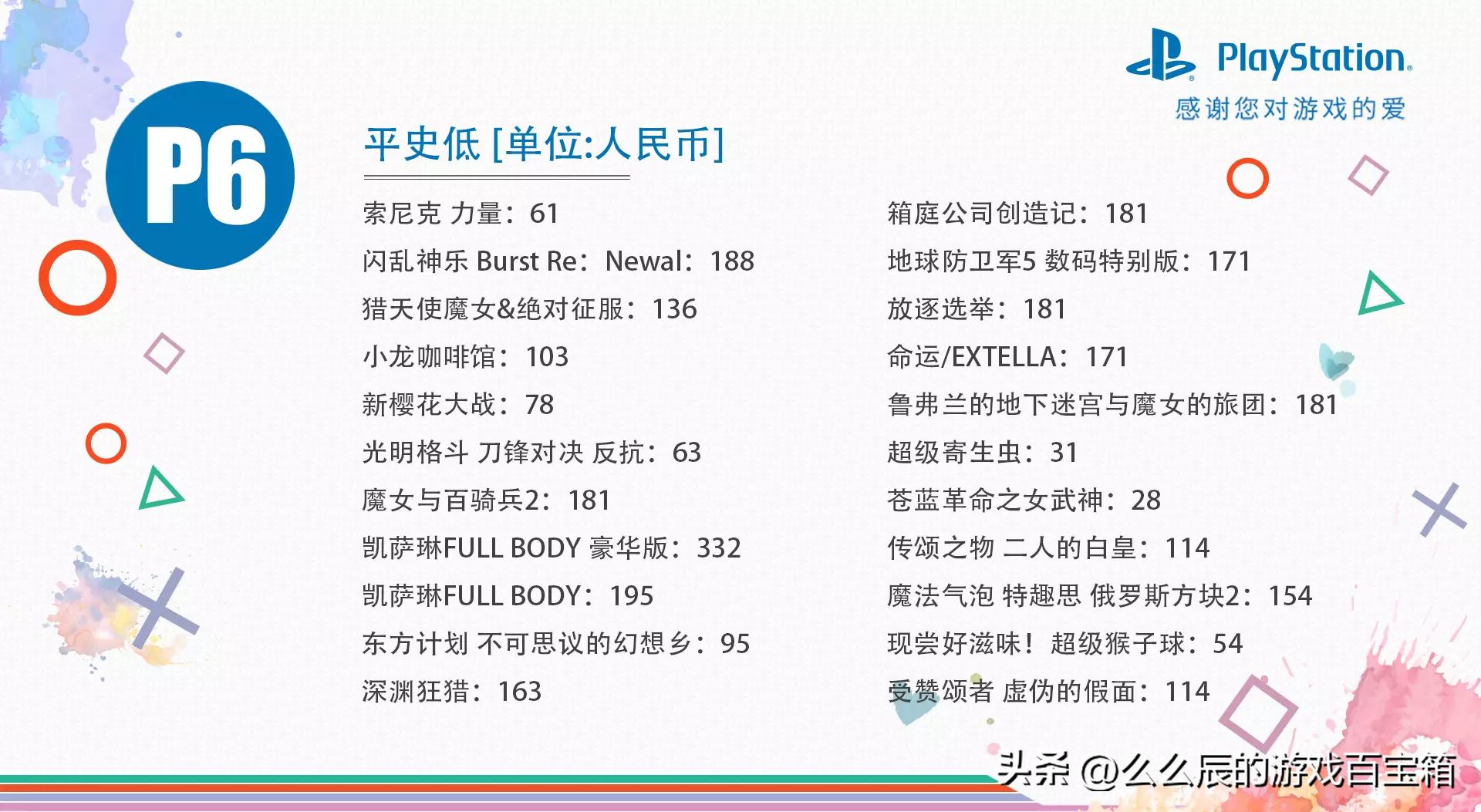 只狼下次什么时候打折ps5,只狼五折