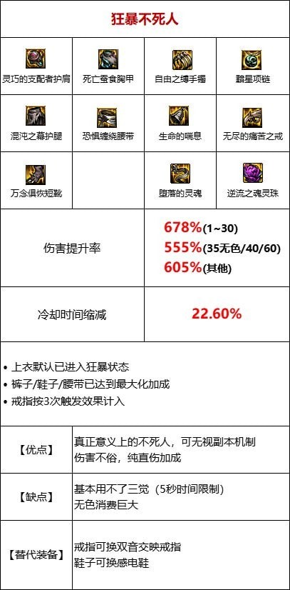 dnf为什么叫空血流,dnf为什么血量高却那么脆