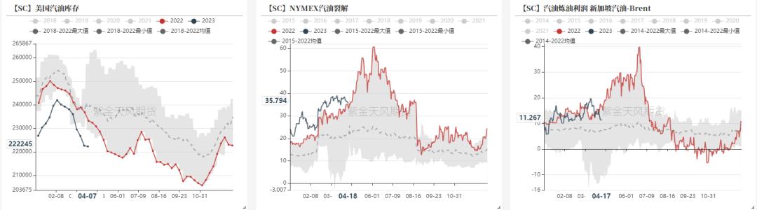 ptameg走势分析,pta现货流动性偏紧