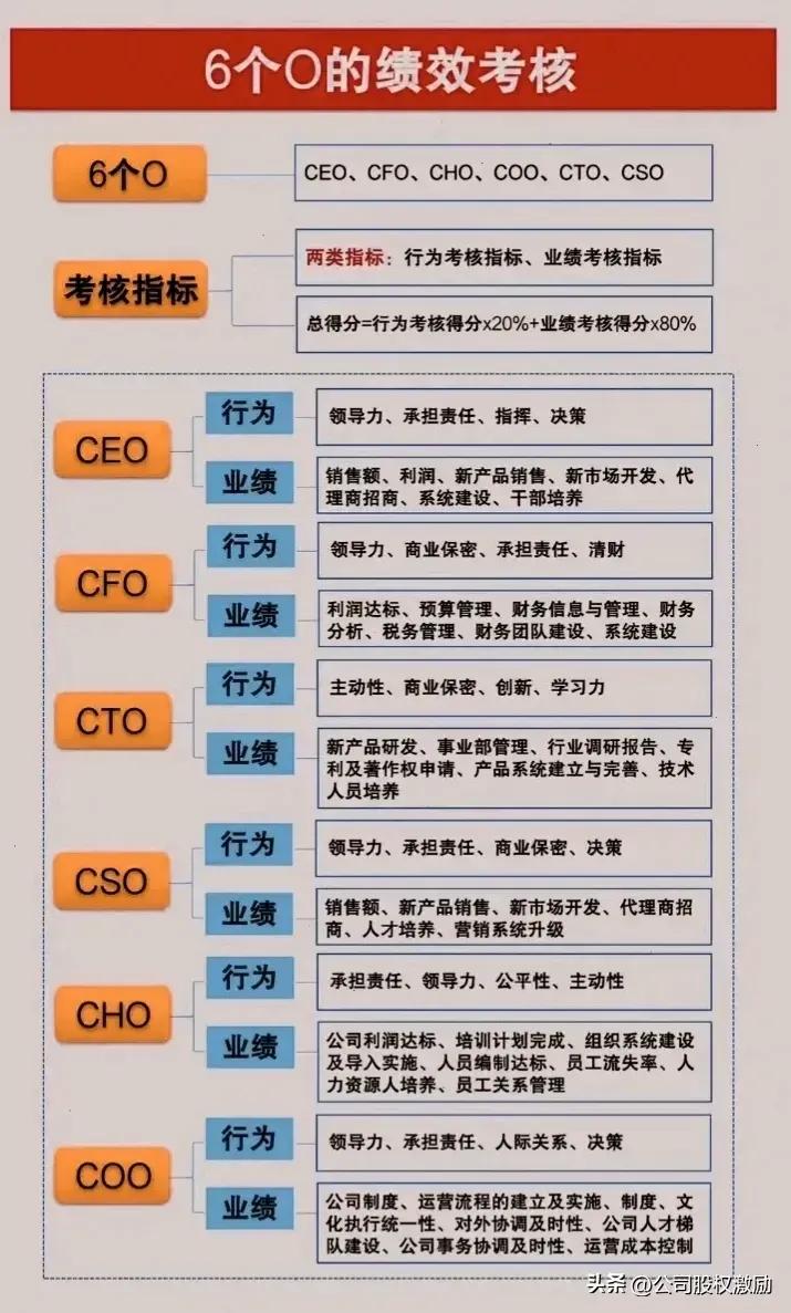 辣妈成长日记动漫图,辣妈成长日记丸子