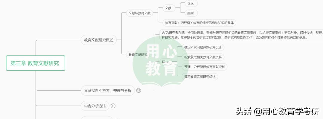 用心教育学考研|22宁波大学教育学考研333+843专硕上岸经验分享