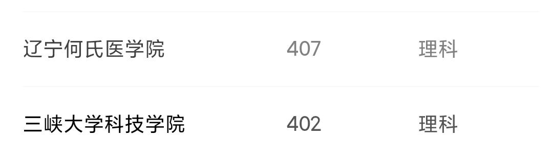 2003年陕西高考录取分数线,陕西临床医学专升本2022录取名额