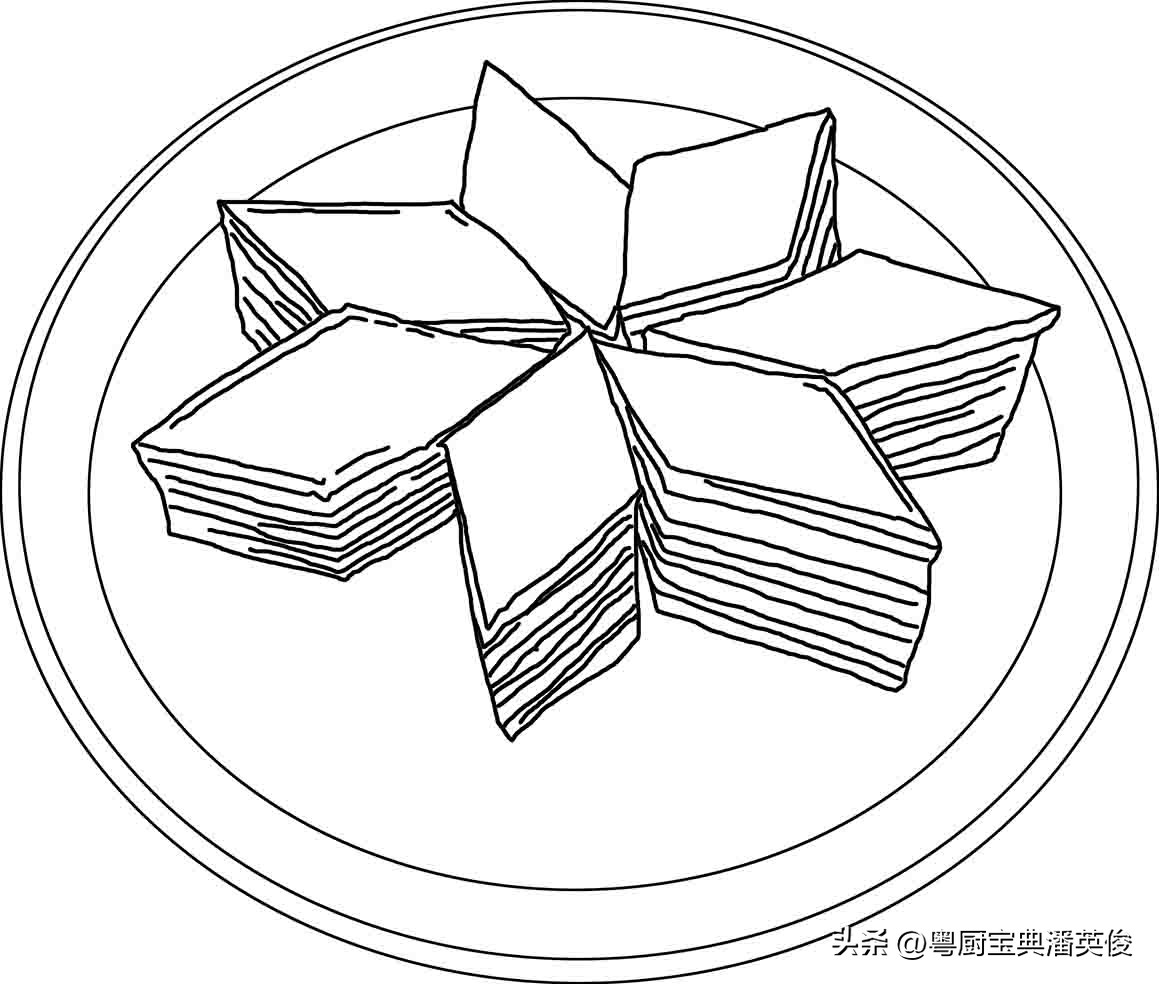 淀粉配方大全详解,淀粉常识