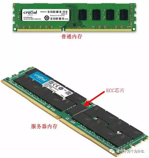 服务器监控有哪些方面,服务器需要监控什么信息