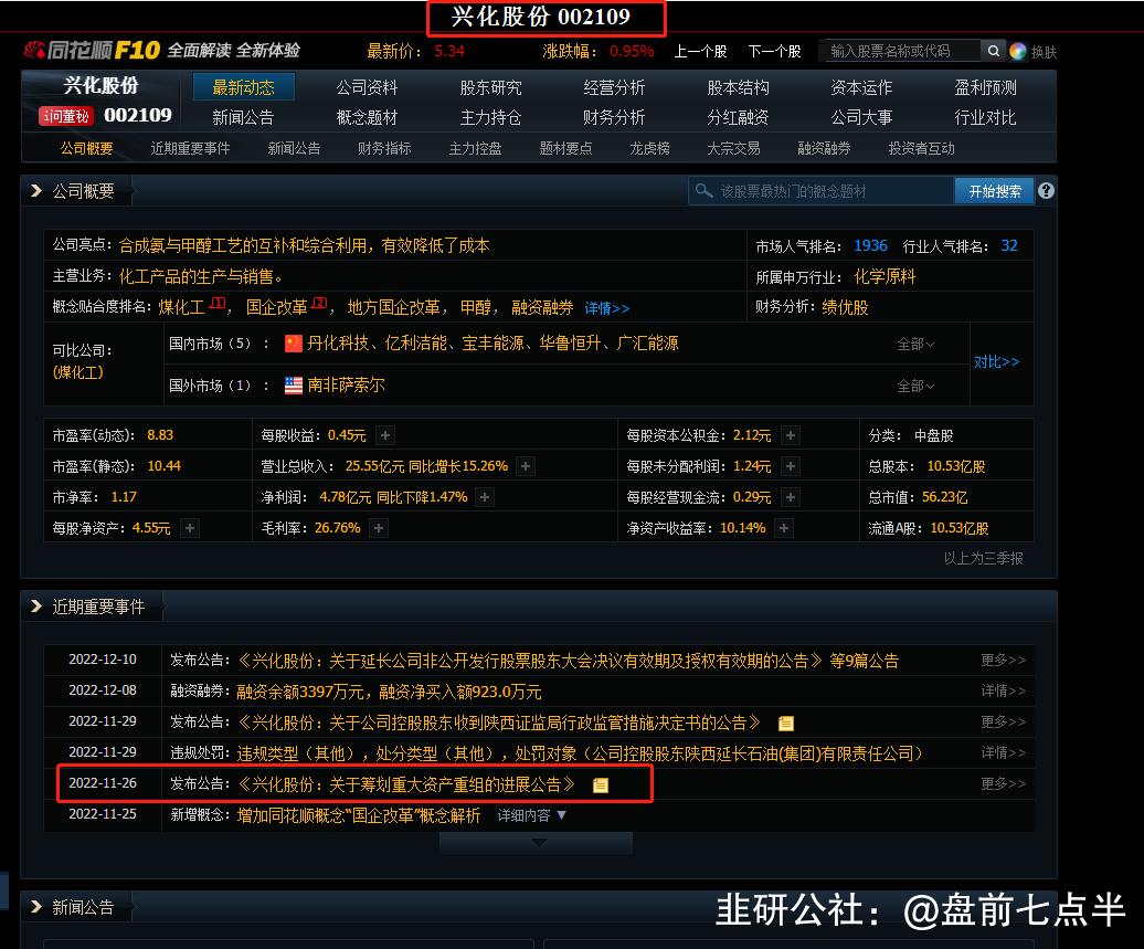 12月27日美股盘前要闻,2022年12月9日盘前梳理