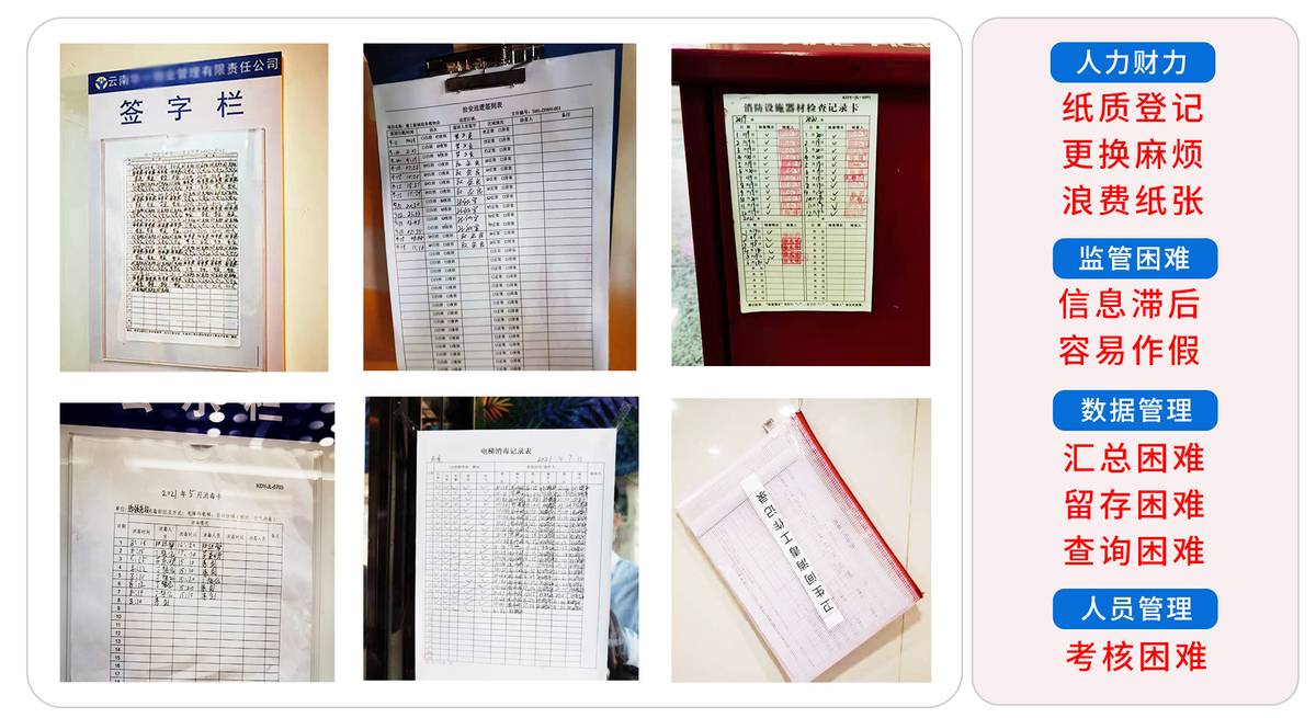 二维码巡更系统优缺点,二维码巡检管理系统定位