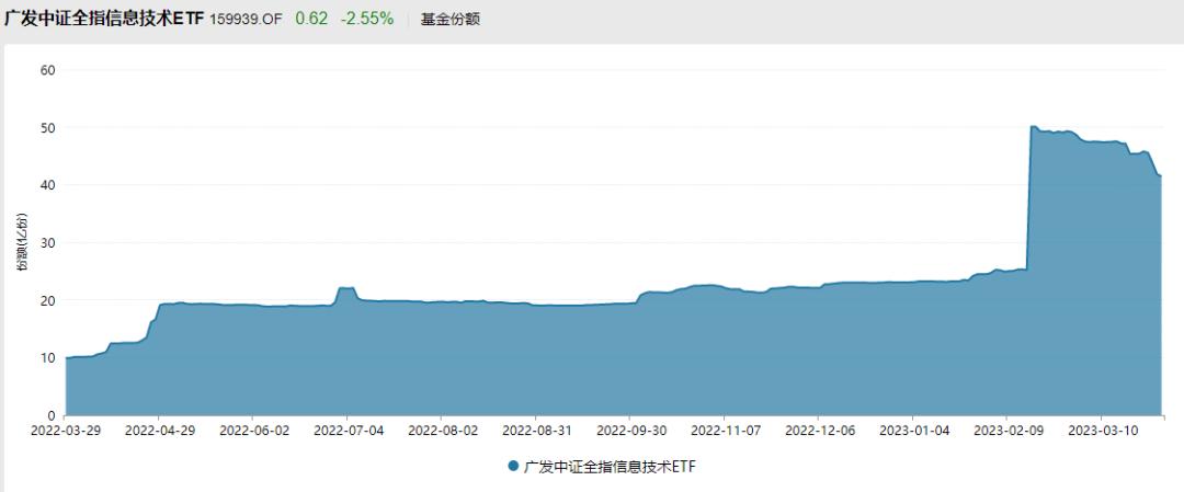 风险可能消除吗,风险能发生变化是对的吗