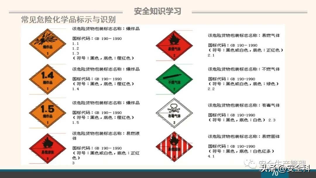 企业安全教育培训小程序,企业安全教育培训主题