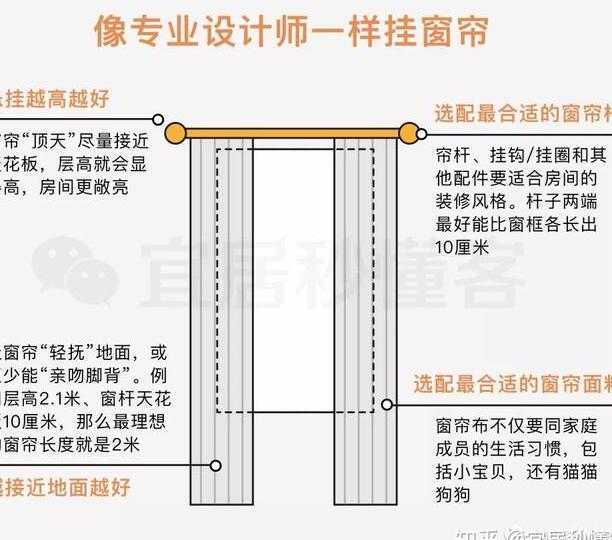 这4种窗帘既实用又美观你家有吗,窗帘是家居装饰不可或缺的一部分