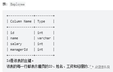 「SQL」力扣-175、181、182