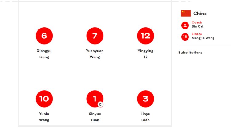 中国女排3-0击败日本回放亚运会,中国女排3-0大胜日本