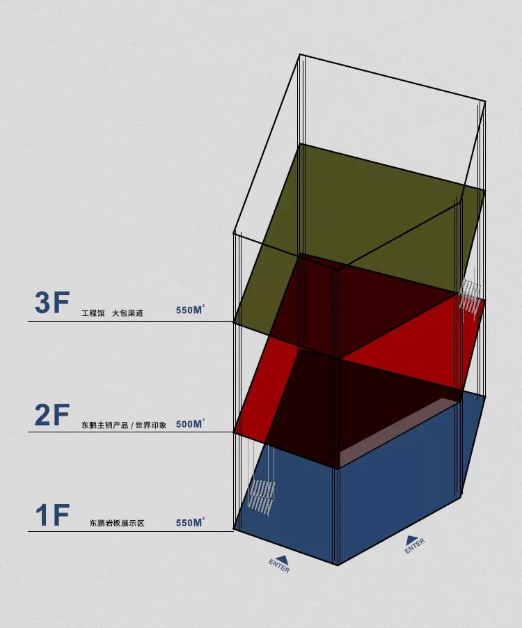 向上成长2020,东鹏优秀店面第11期