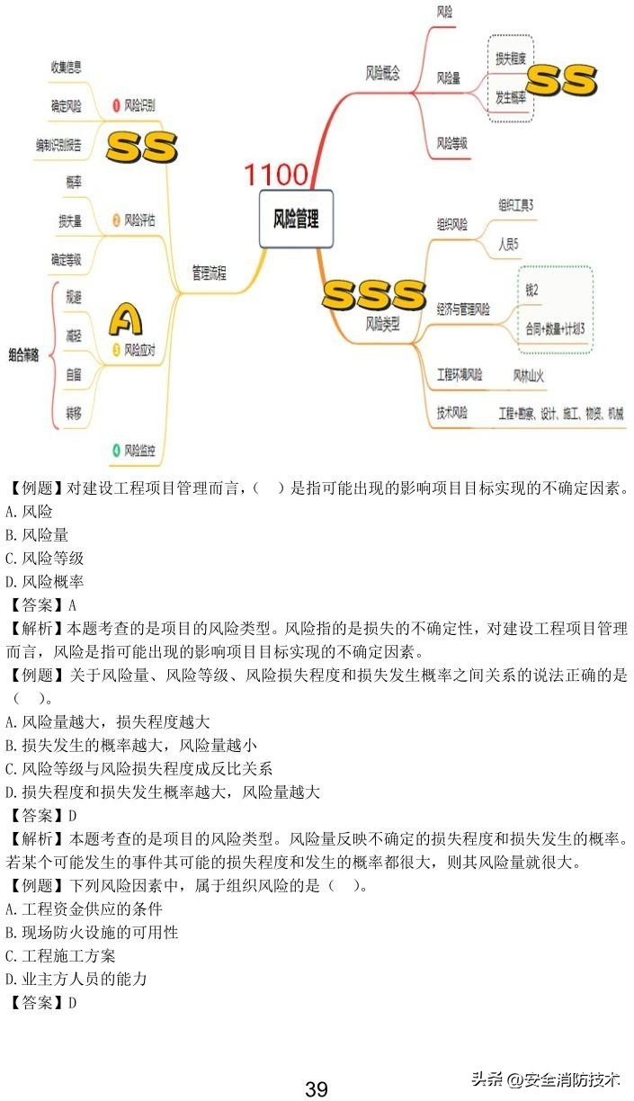 2023一级建造师项目管理,2023年一级建造师项目管理试题